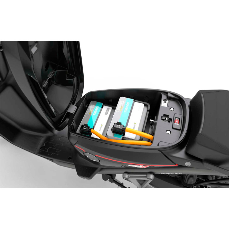 CPX Pro - Evolution du classique VMoto (équivalent 125 cc)