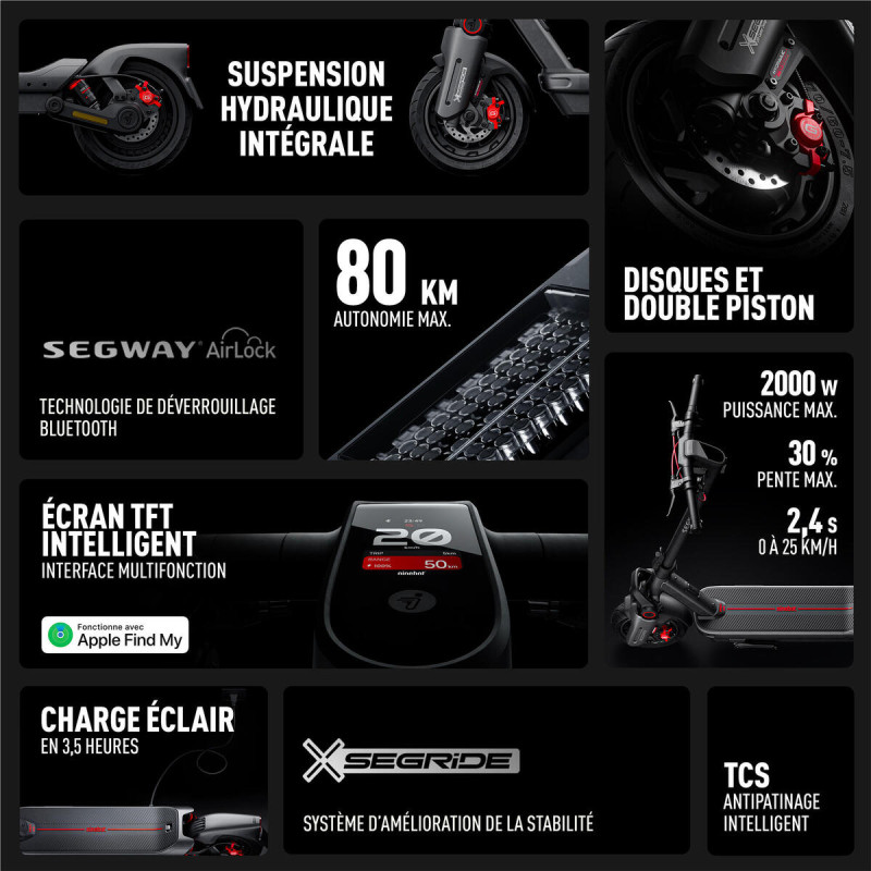 Segway Ninebot Max G3 E